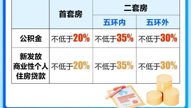 火龙对决？约老师VS小萨 NBA首次出现连续3场三双球员间对阵